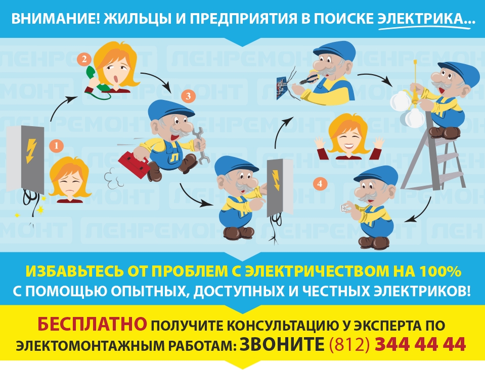 Аварийка как есть Ленремонт